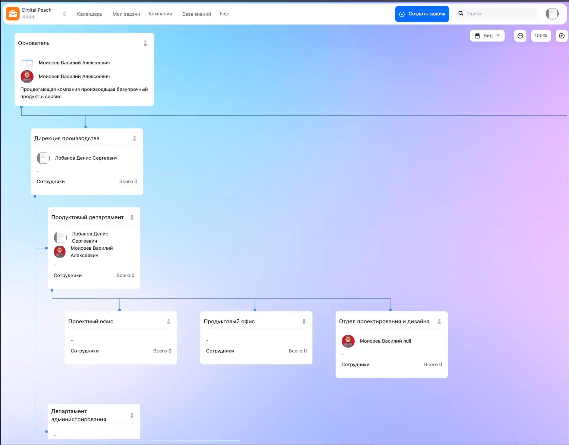 Implemented visualization of the company's organizational structure in the form of a hierarchical tree on the frontend. Each department and its employees are displayed as cards with vertical and horizontal links reflecting the subordination and structure of the company.
